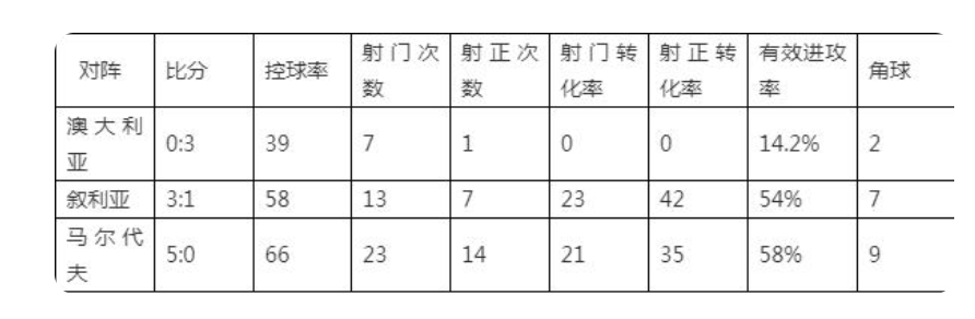 中国vs日本情报汇总 澳客