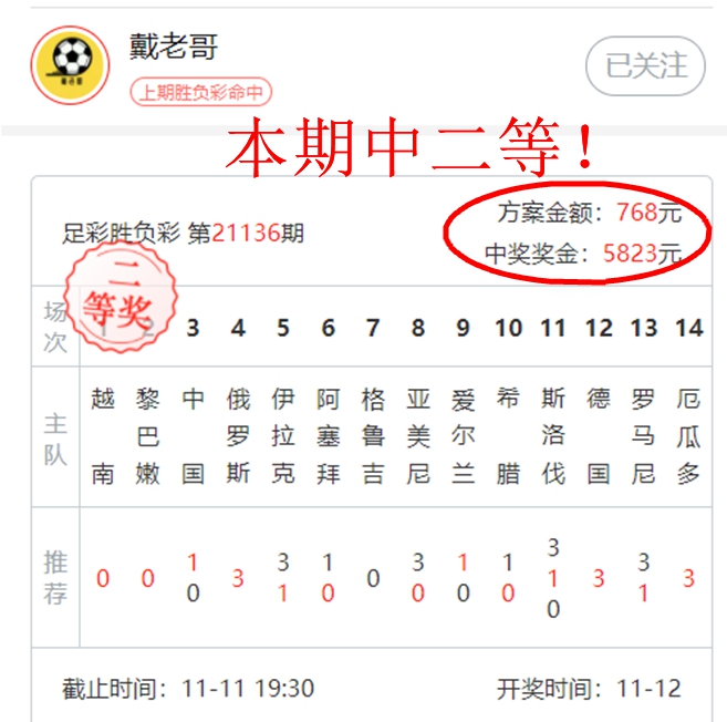 老戴足彩:21145期全面分析+768/384十四...
