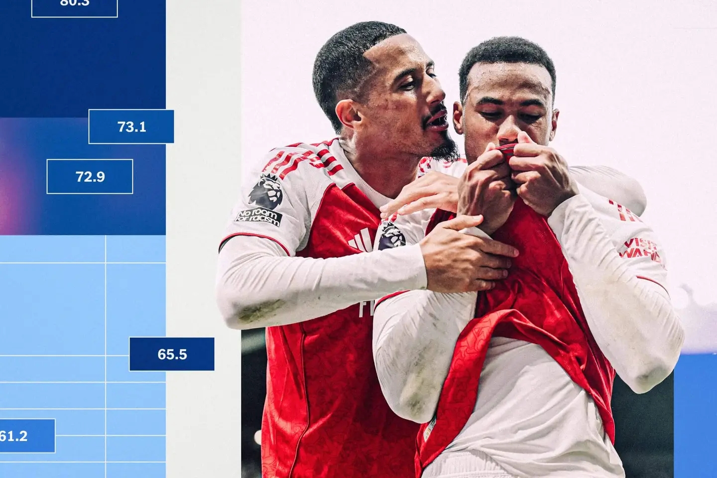 Ӣʵˮƽأȴƭӣõˣ